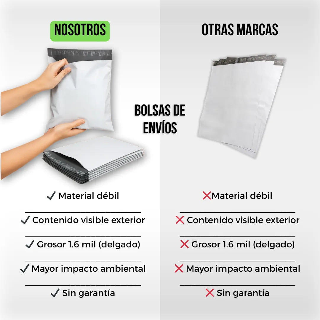 bolsas-blancas-comparacion-material-contenido-grosor-ambiente-garantia